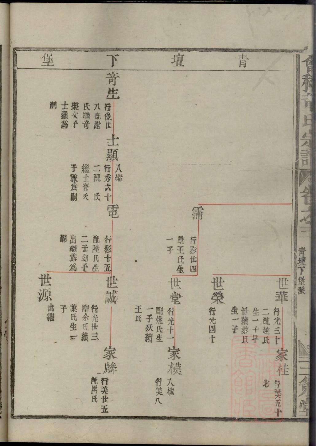 申屠氏宗祠介绍