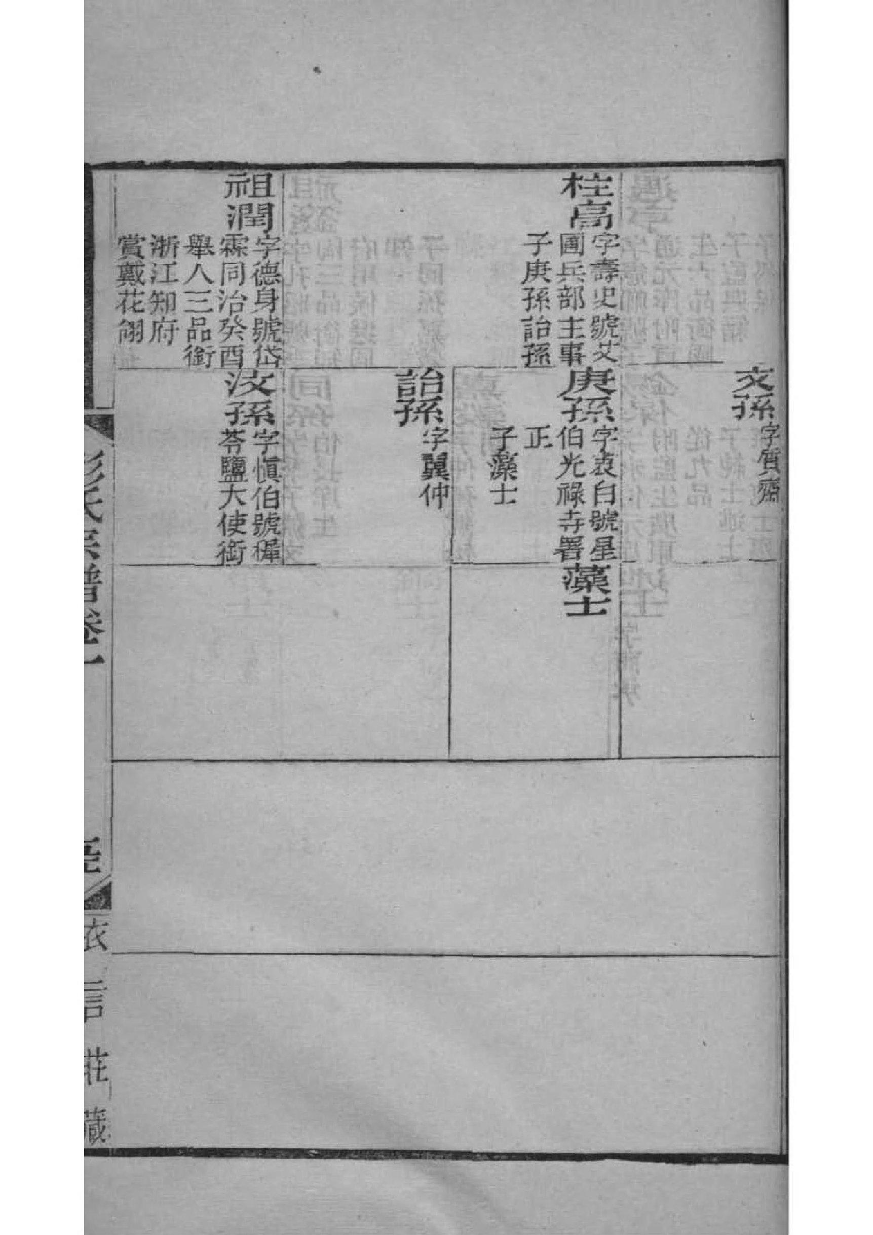 家谱论文