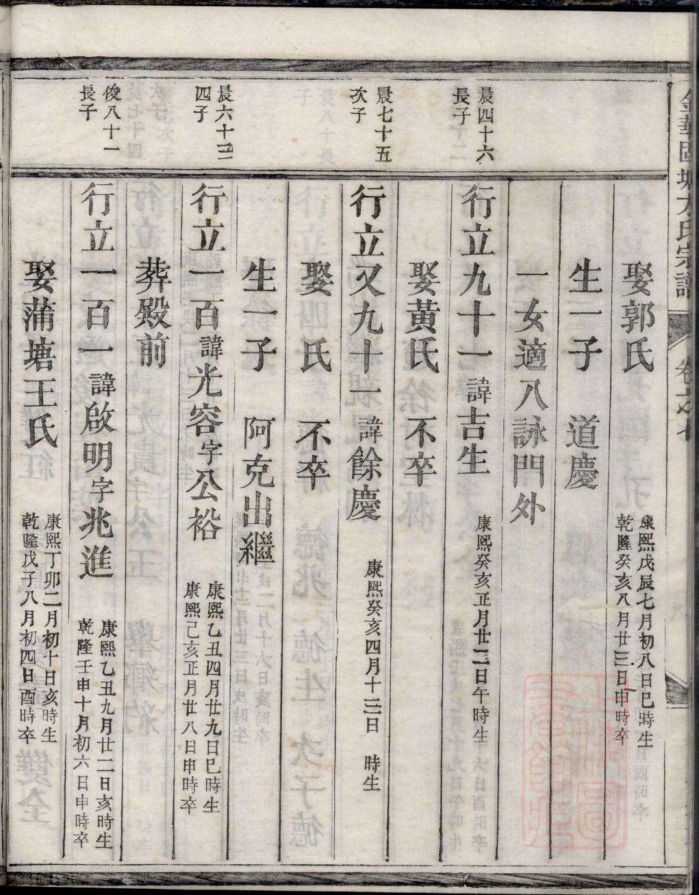 军氏宗祠介绍