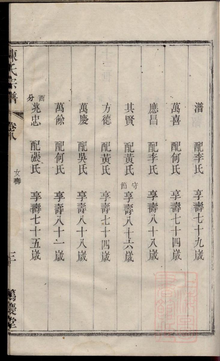 济南李氏族谱