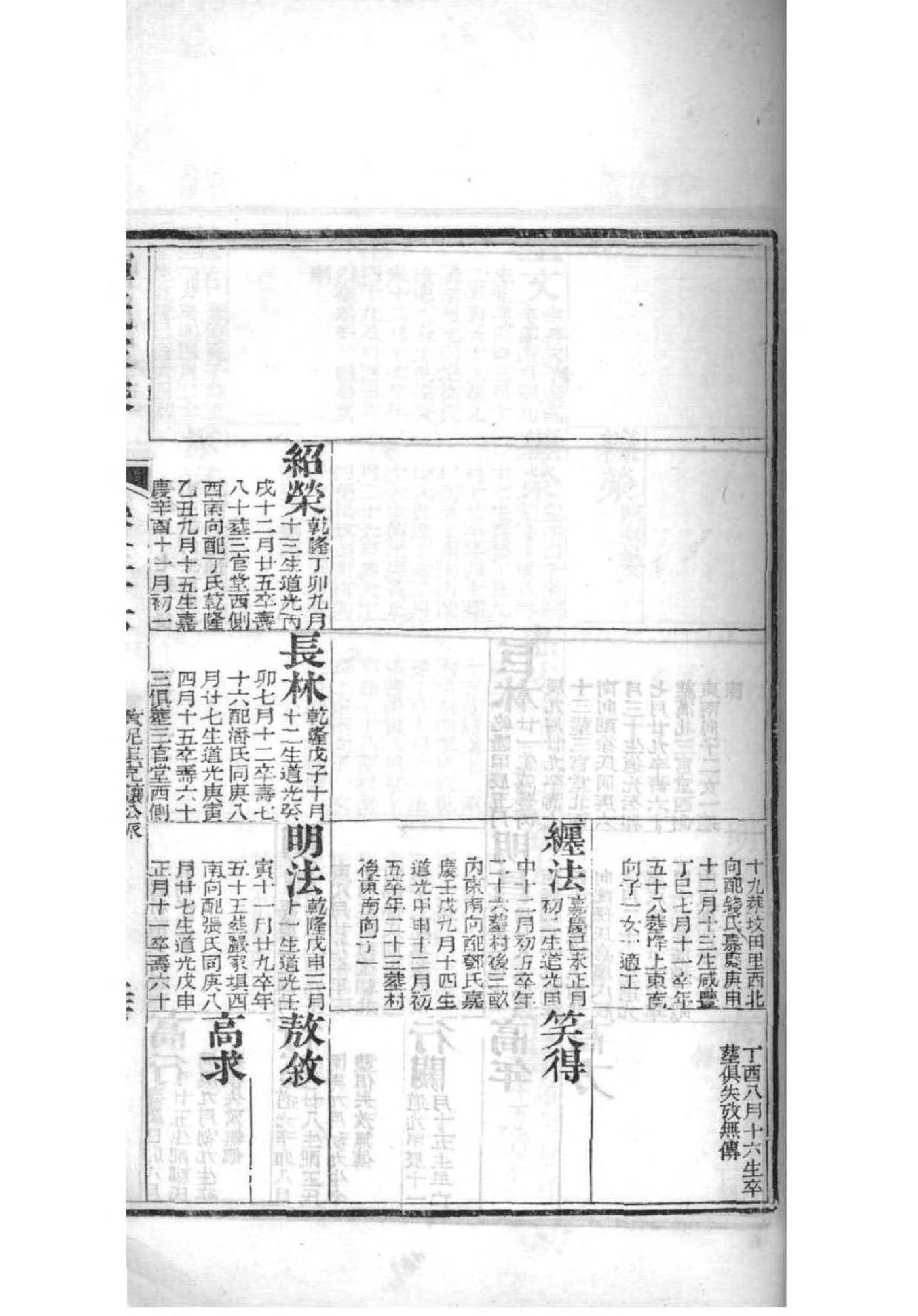 毛家家谱