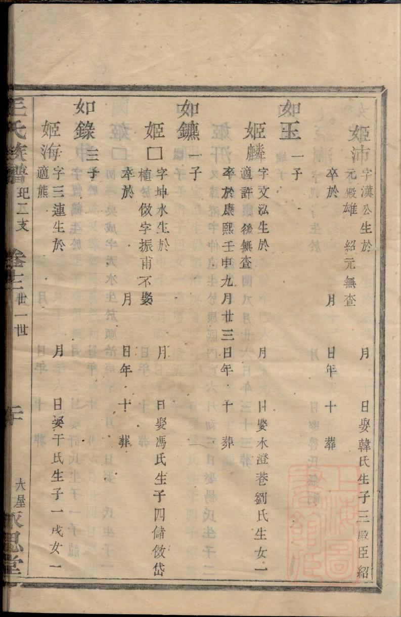 山东登州府刘氏家谱