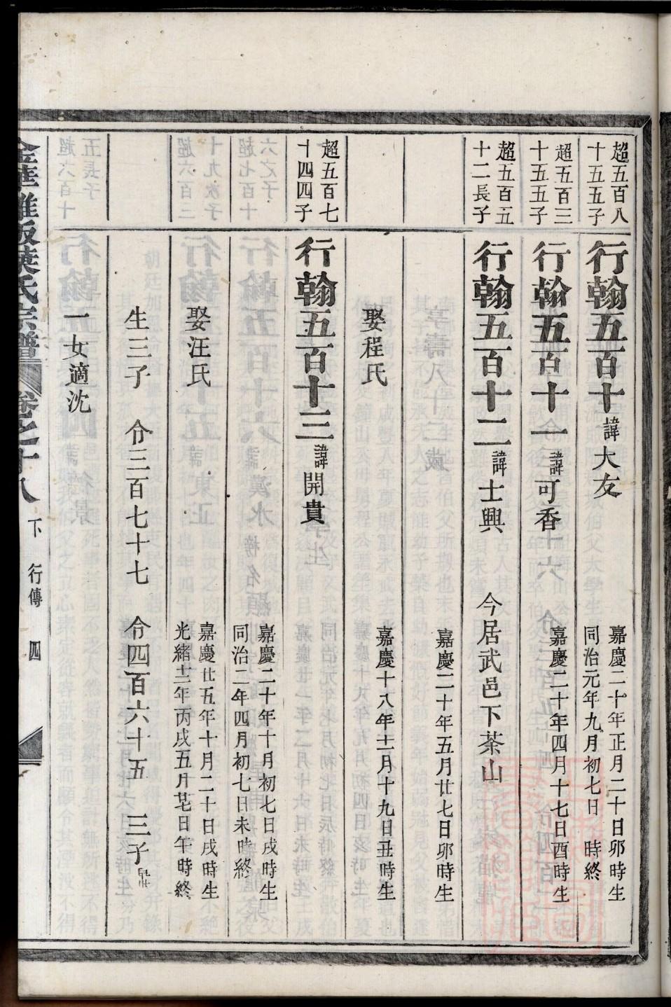 康姓免费查自己家谱