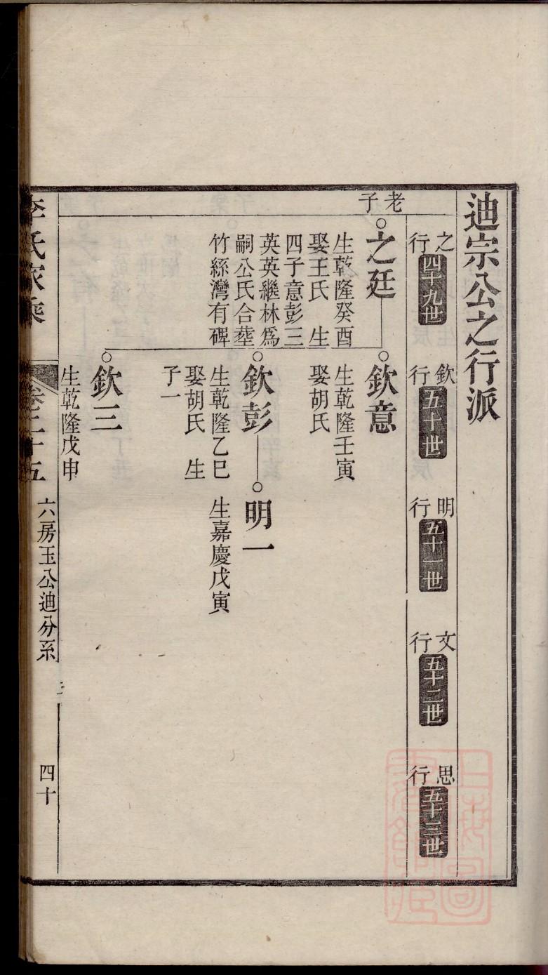 殷氏家谱网