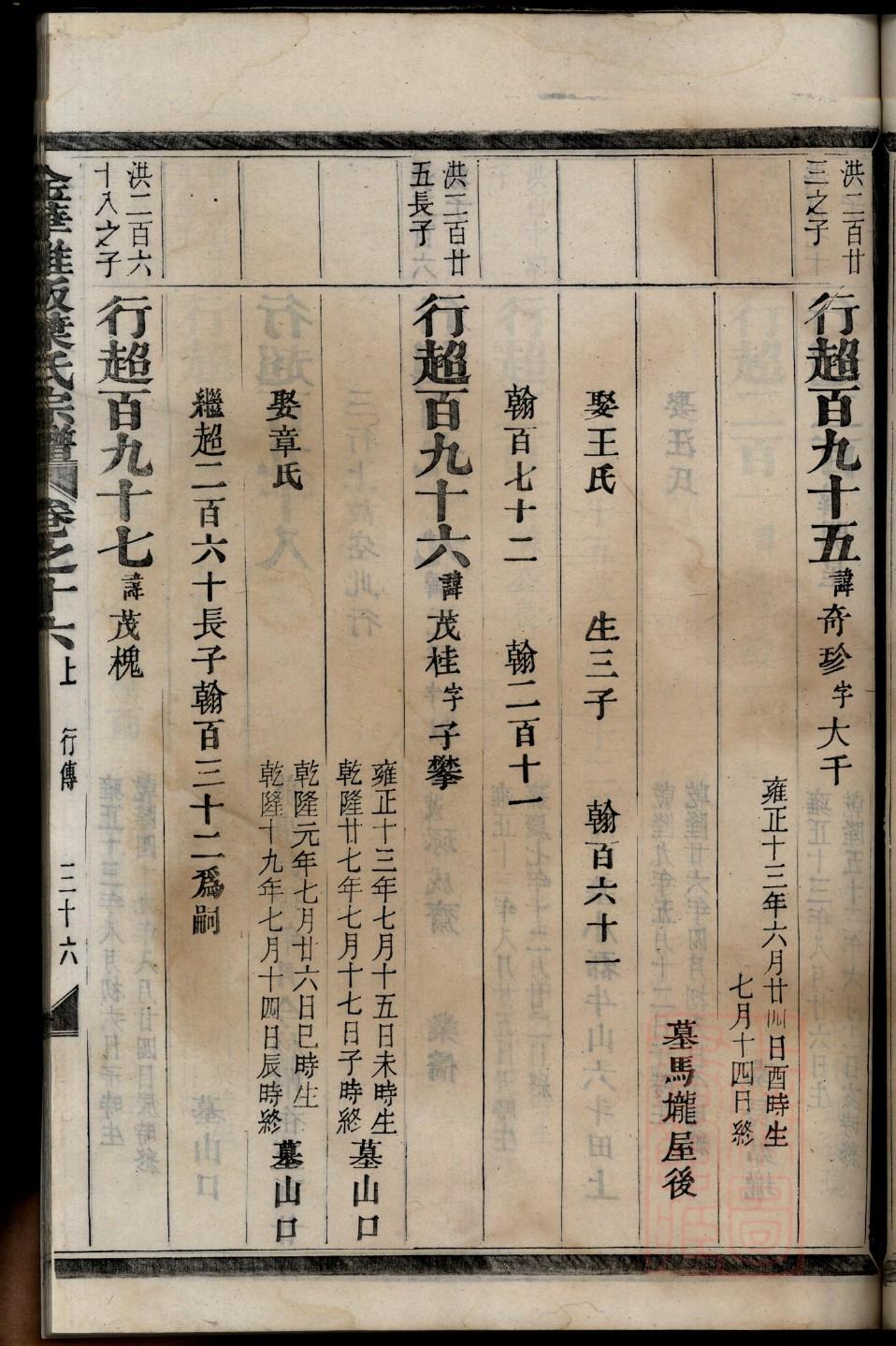 隆氏族谱电子版下载阅读