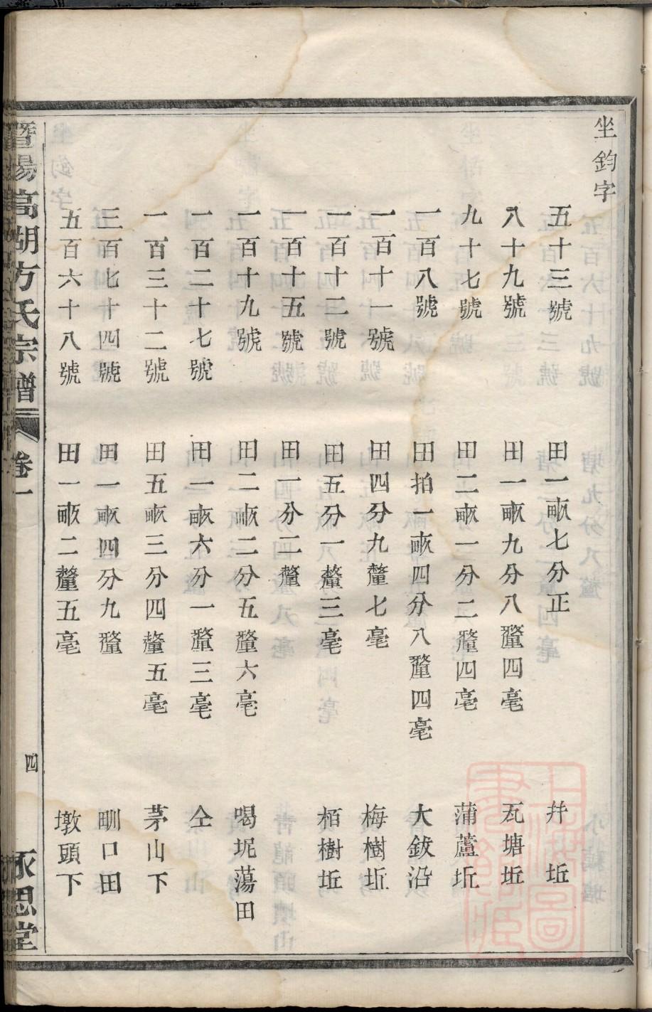 朱氏族谱辈分大全集
