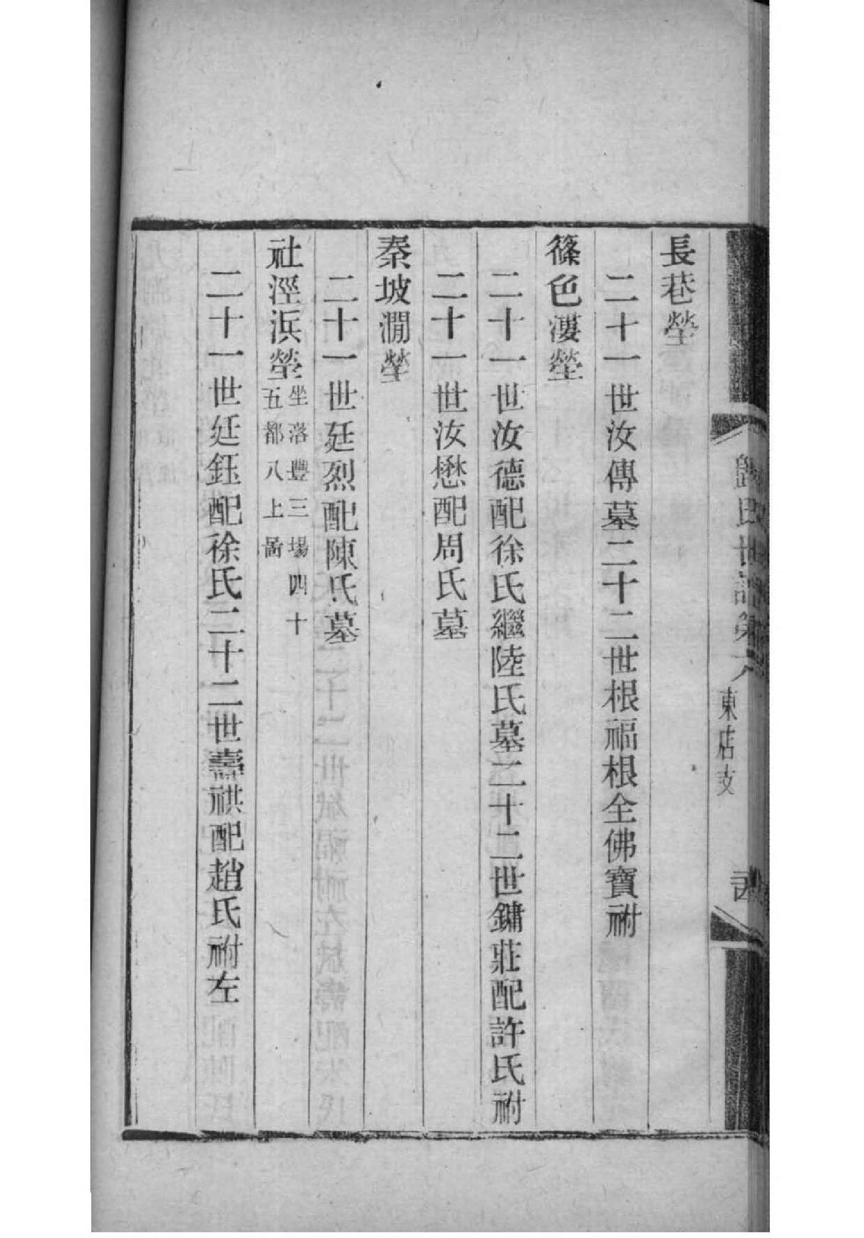 宋氏家族族谱辈分排序