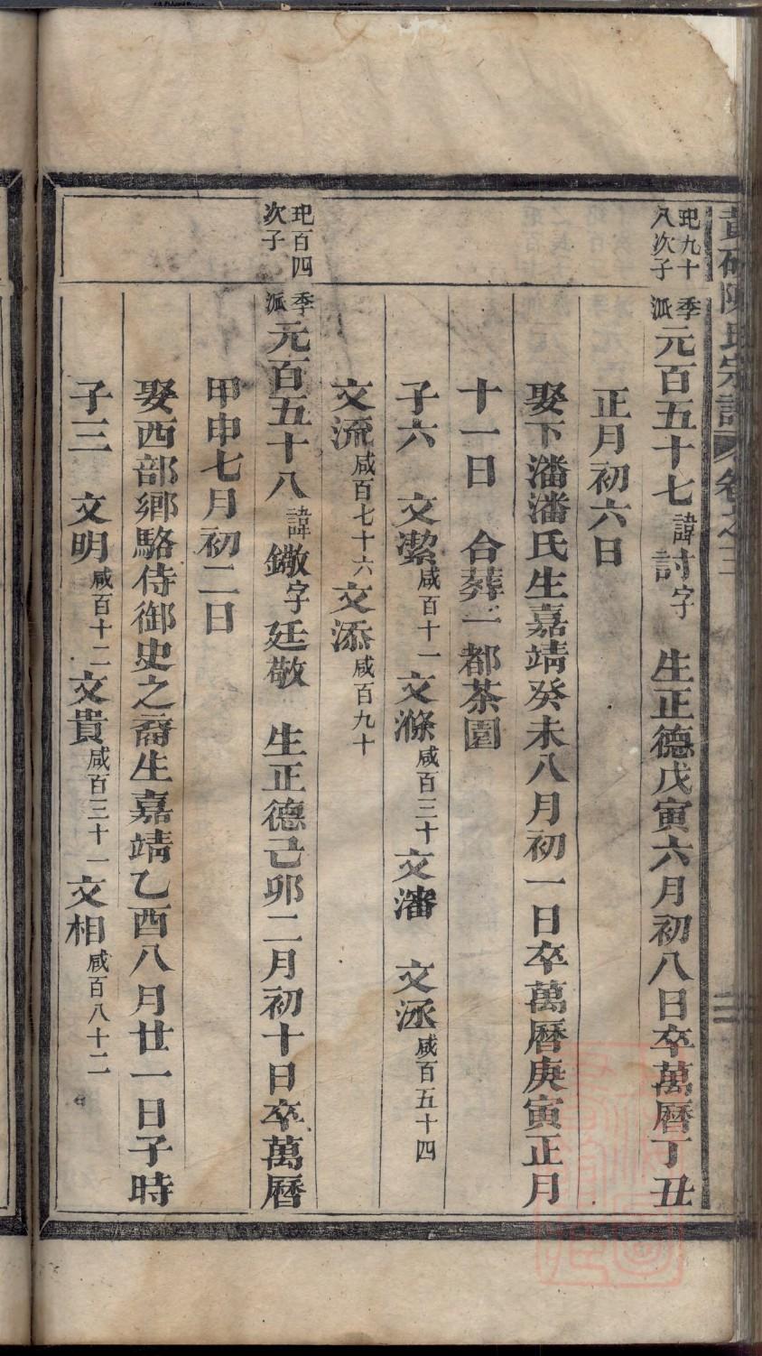 轩辕氏族谱108字辈