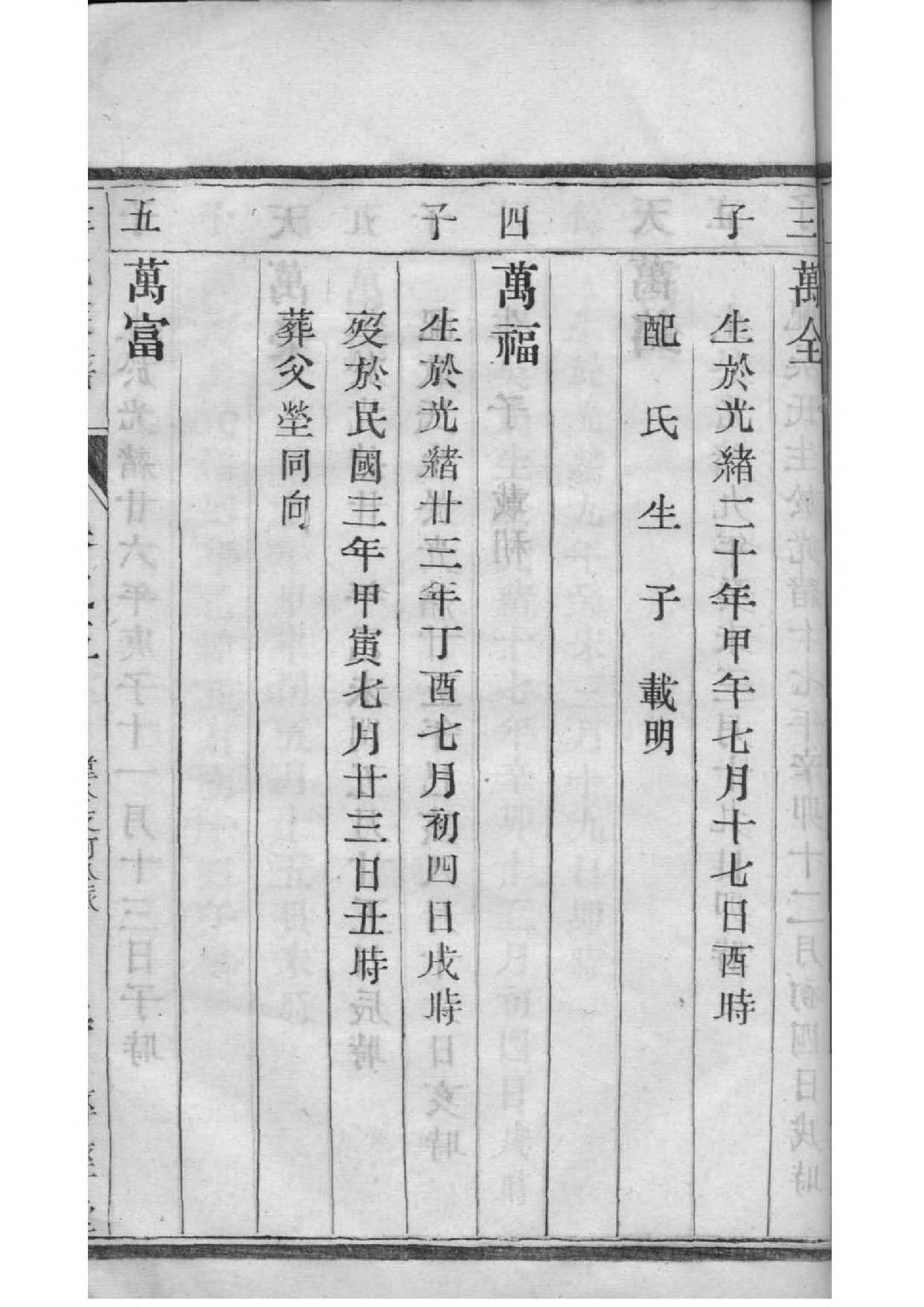 闵氏家谱所有字辈查询