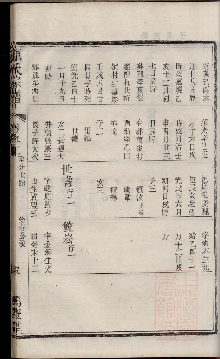 貊氏起源地祖籍哪里