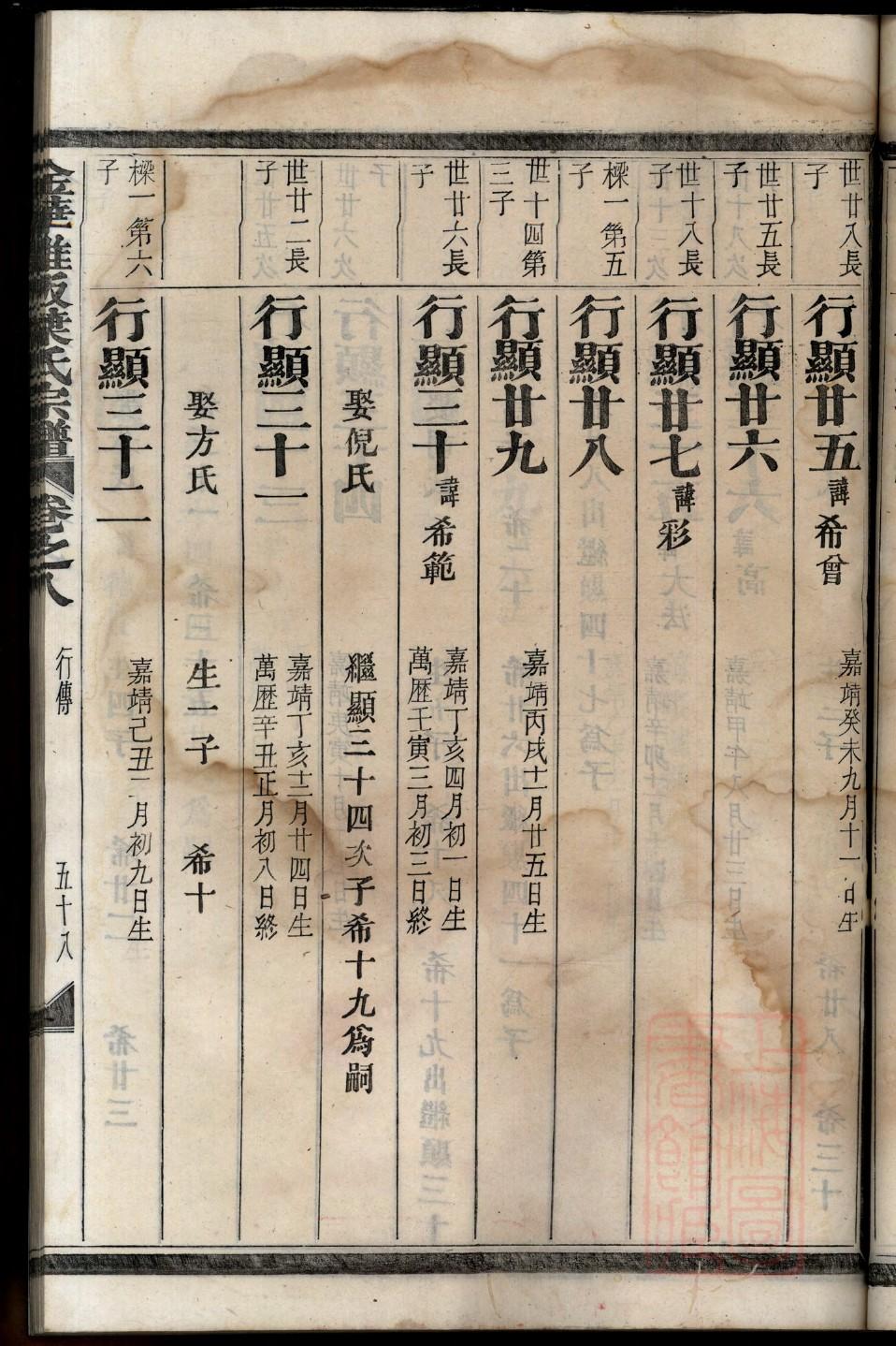 玄姓家谱