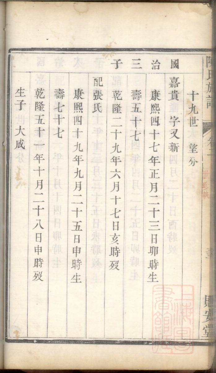 徐姓家谱56个字辈
