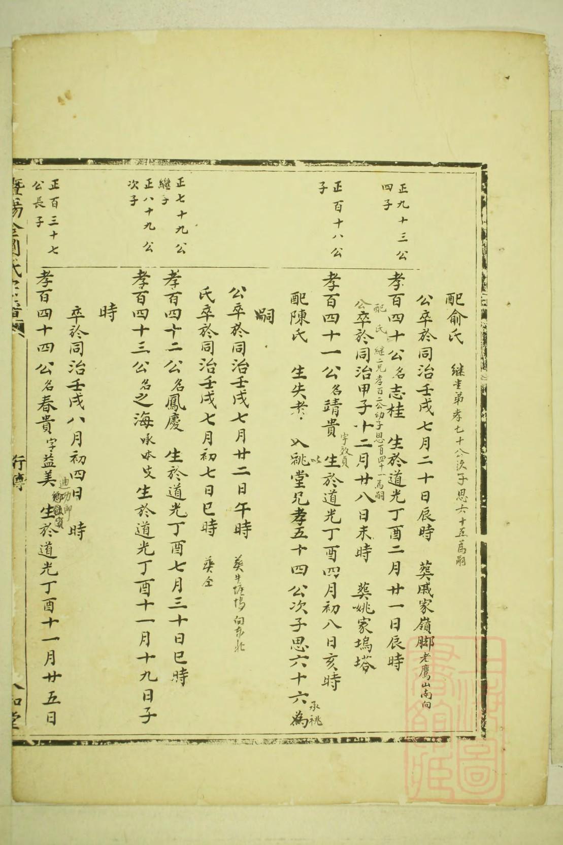 牛氏家谱云南
