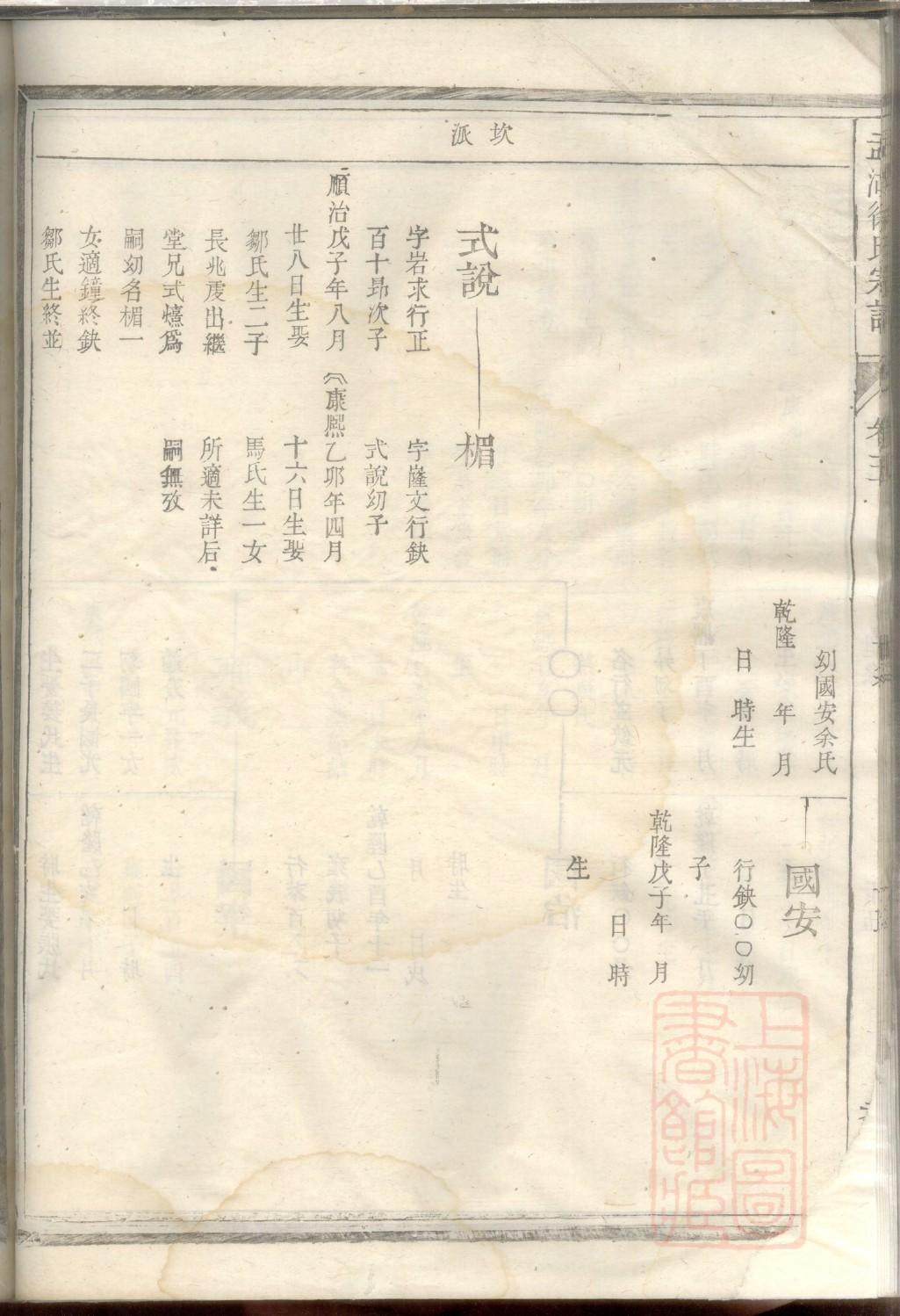 香港朱氏居元家谱