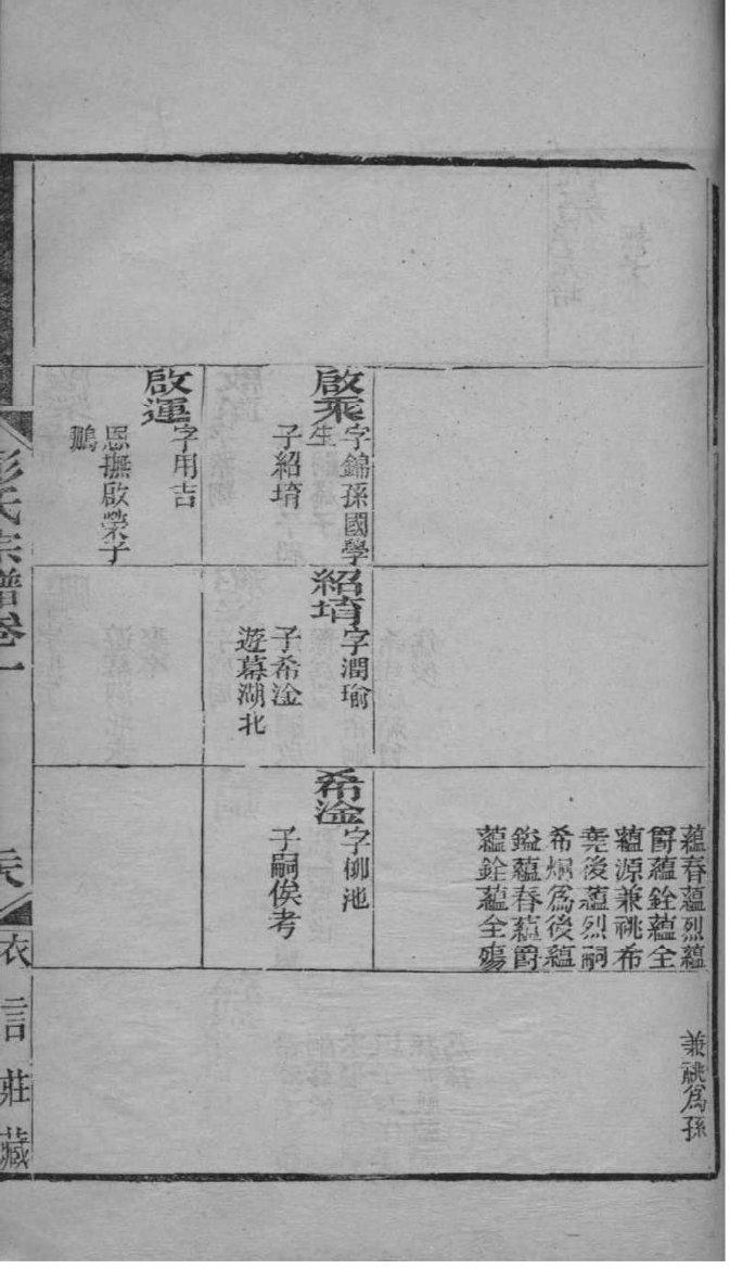 伍姓辈分排行世系表