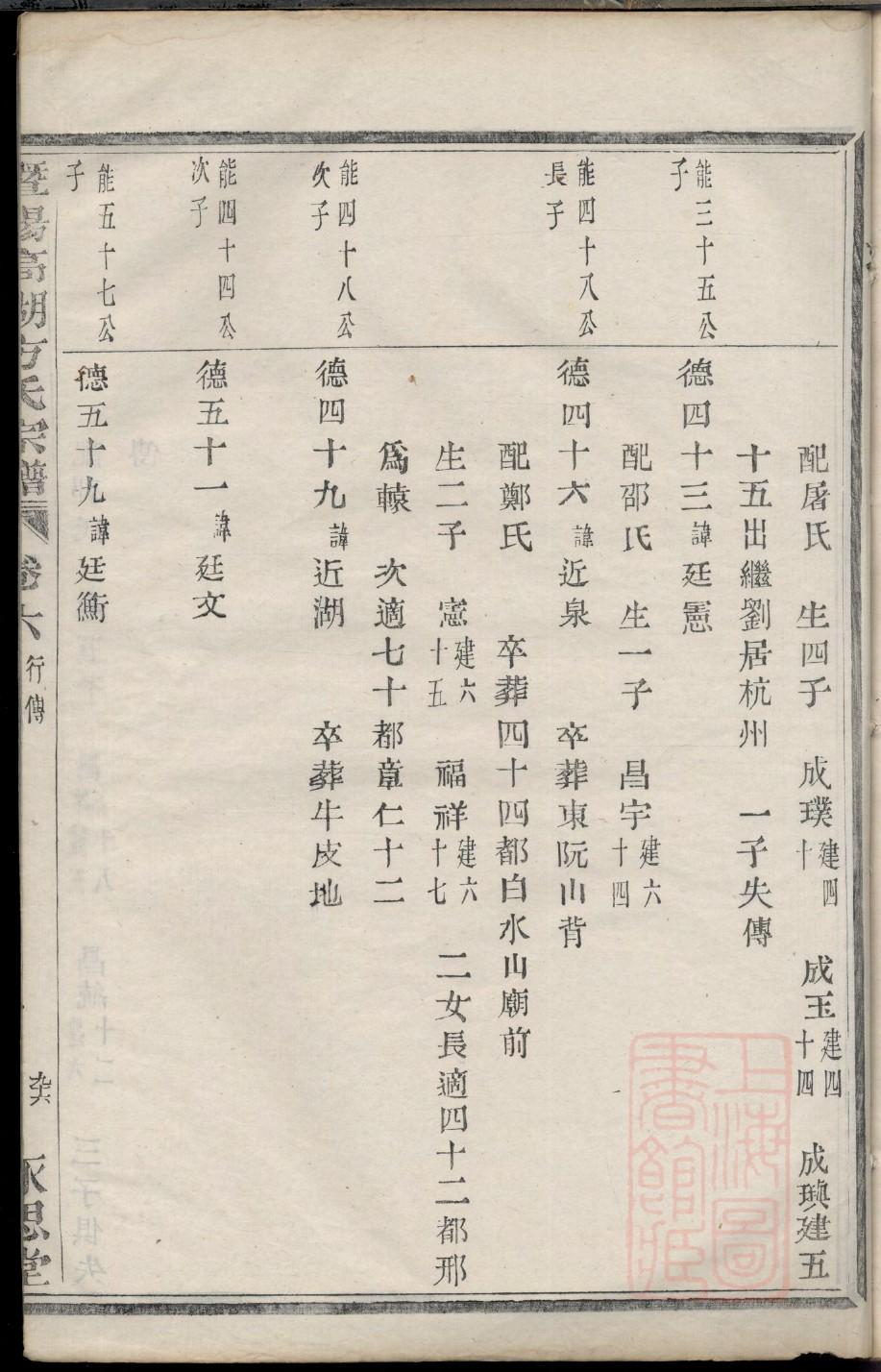 连姓家谱全部辈分大全