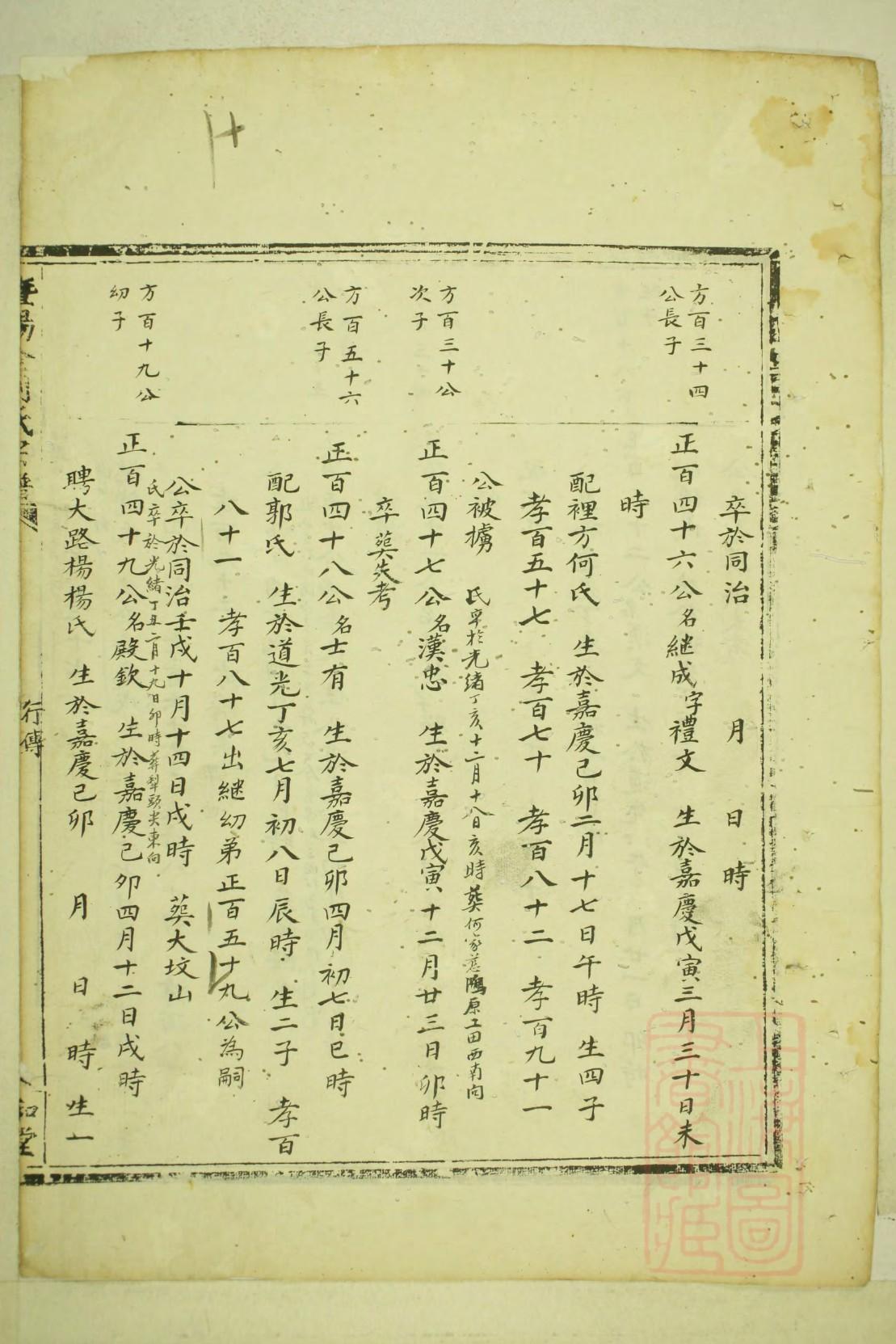 王氏家谱山东安丘