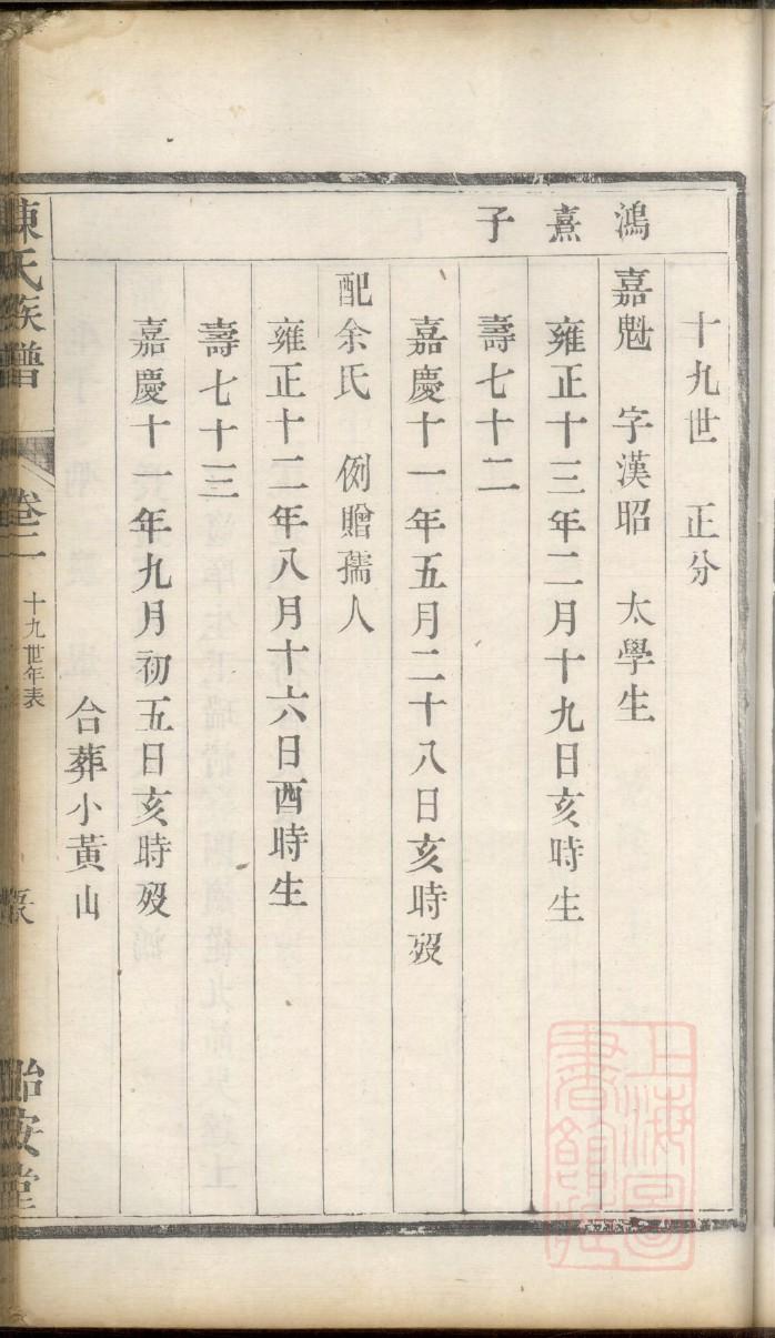 郭氏的起源