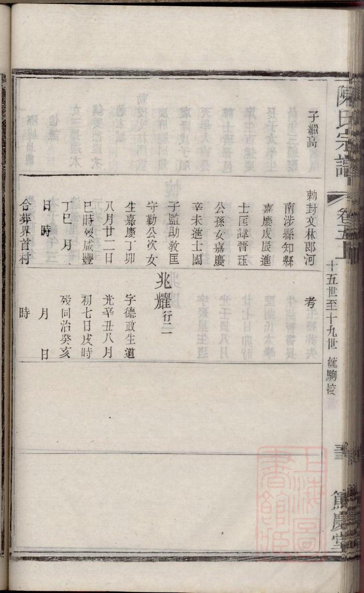 戊氏族谱家谱
