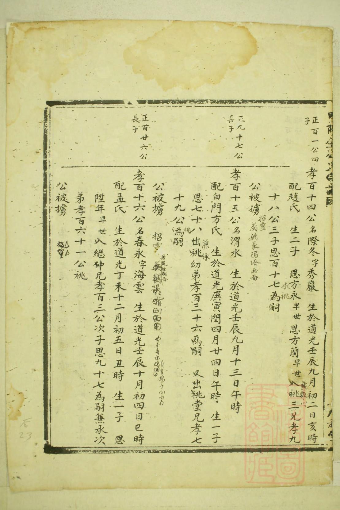 哈姓名人有哪些