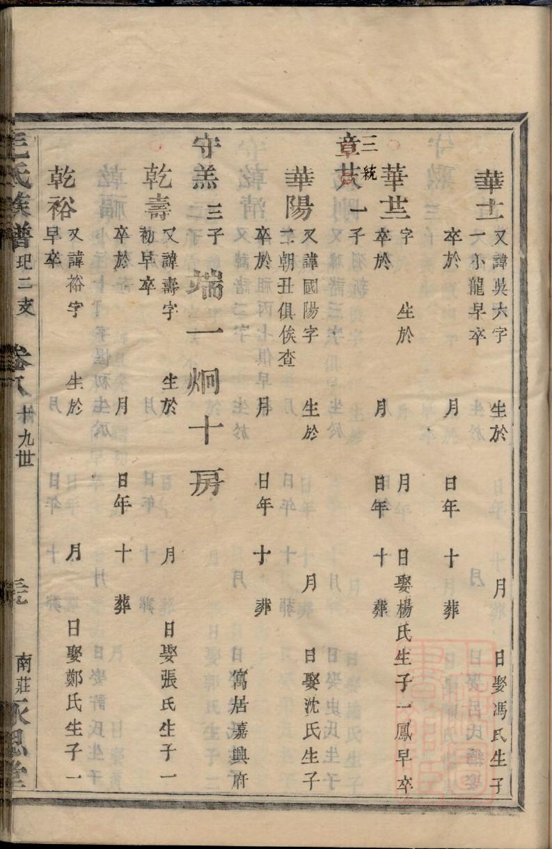 蛮氏辈分表