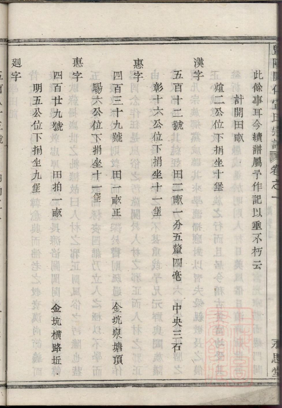 麹氏字辈介绍
