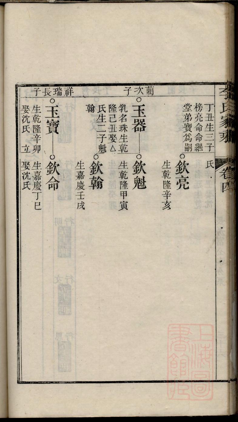 句氏家谱24个辈分