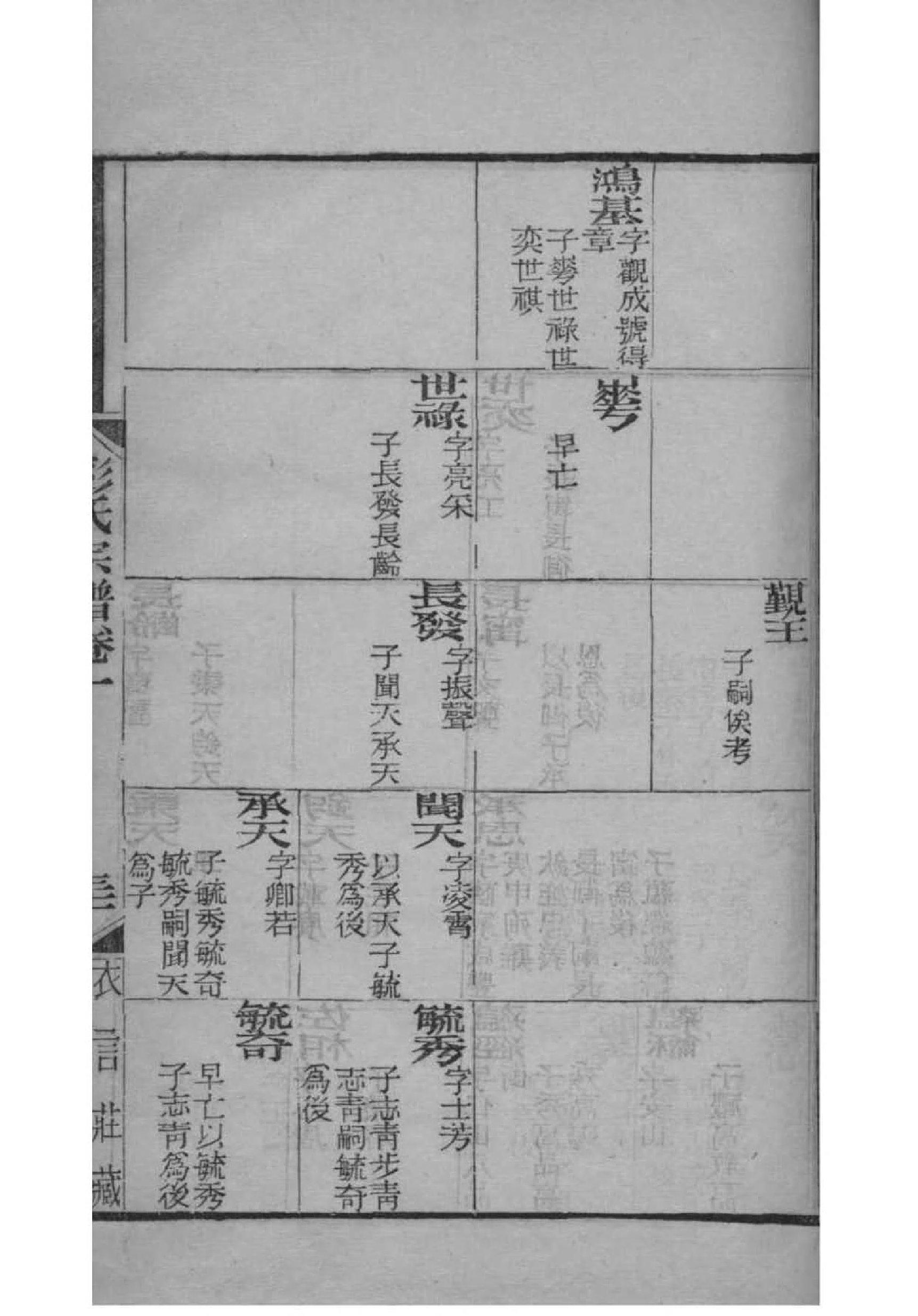 琦氏宗祠对联
