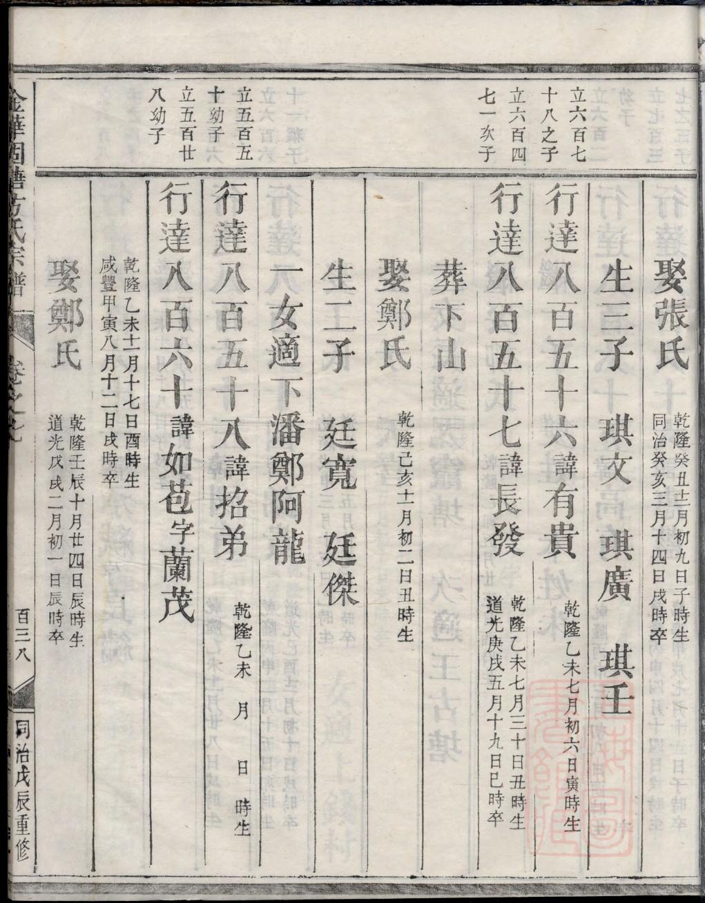 河南西平张氏家谱