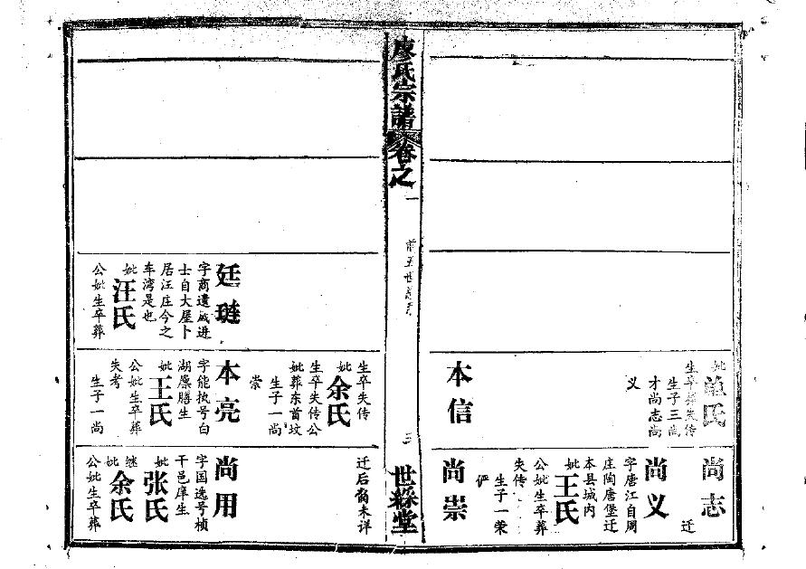 李贺家谱