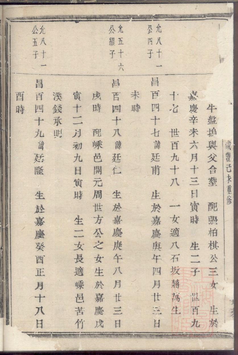 修家谱的好处与坏处