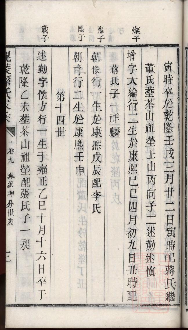 濮氏辈分排列顺序