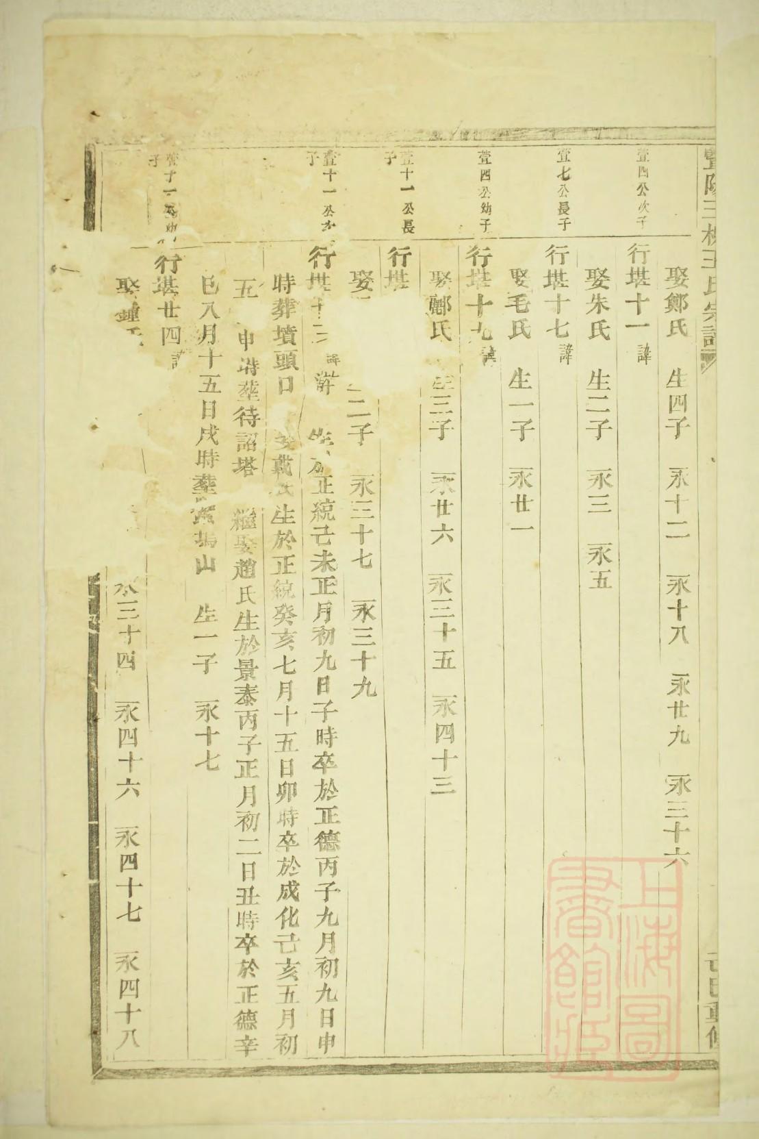 隋氏免费查家谱族谱