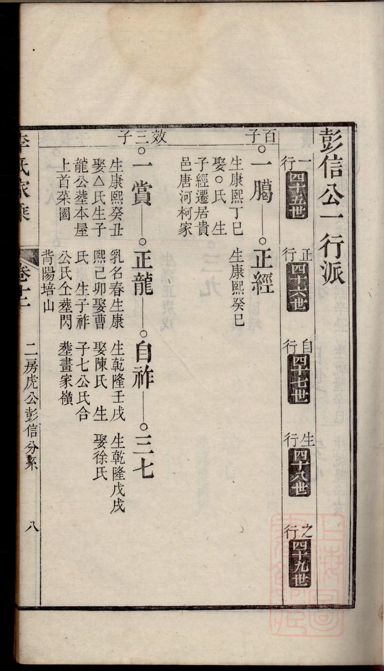 员姓免费查自己家谱