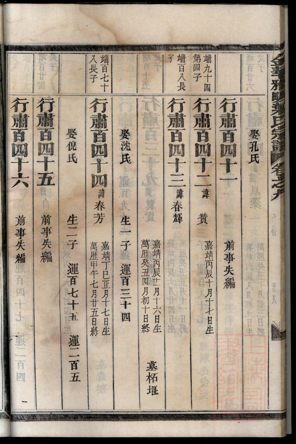 贺氏家谱贺广田