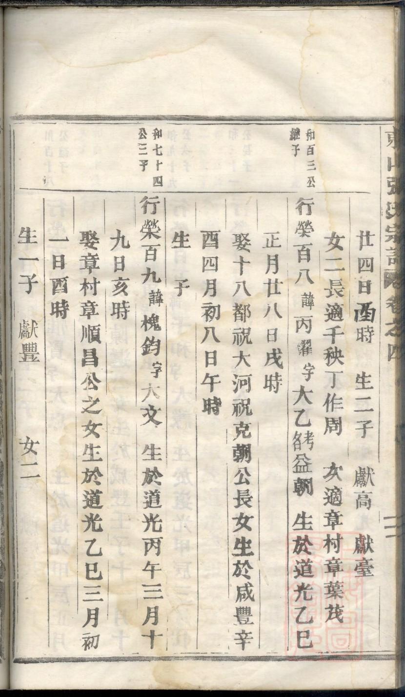 姓氏卢家谱