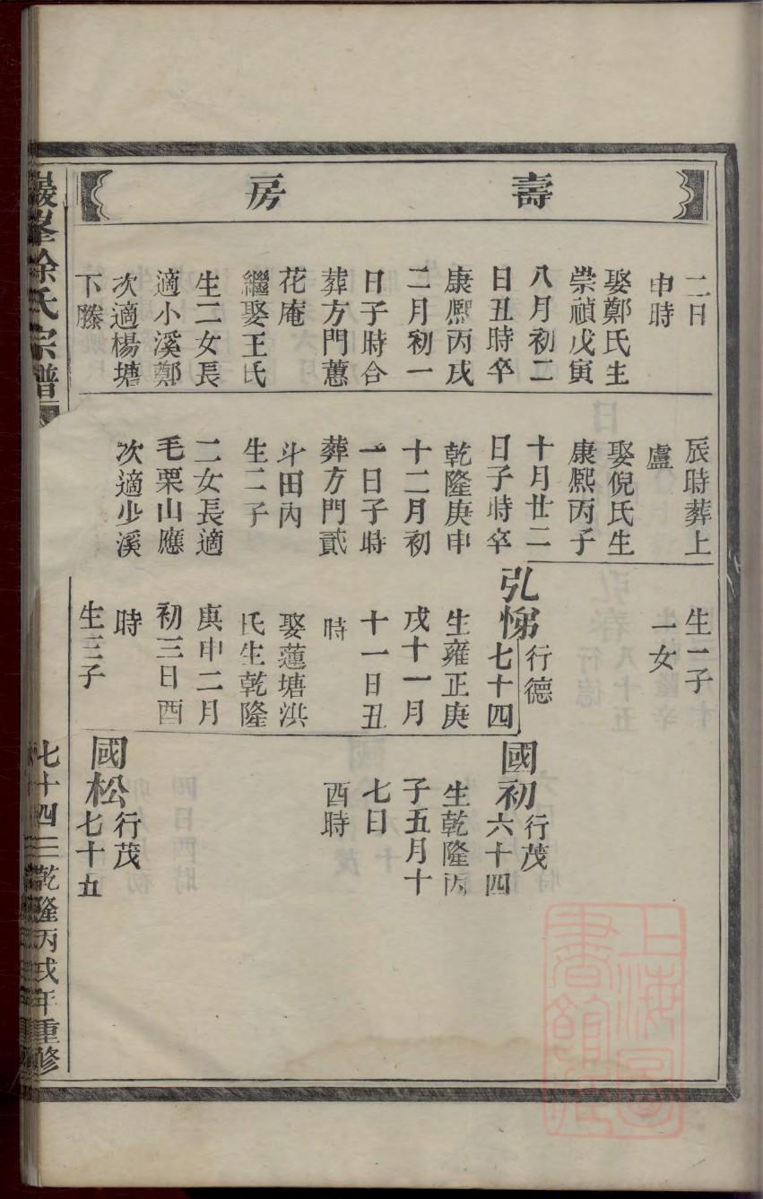 安徽齐家家谱