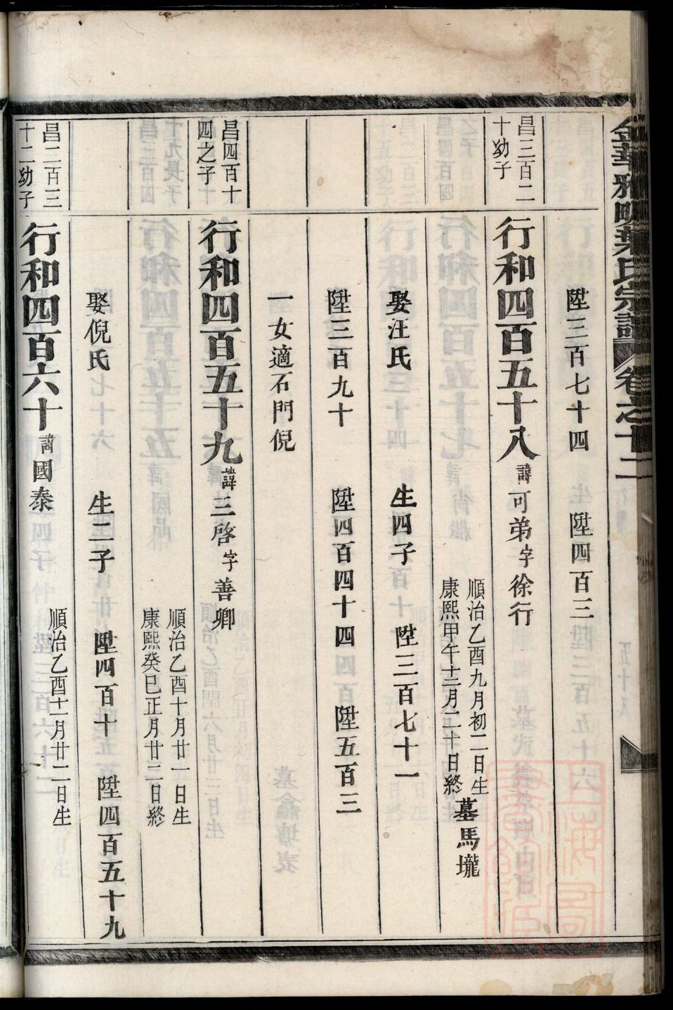 独氏家谱所有字辈查询