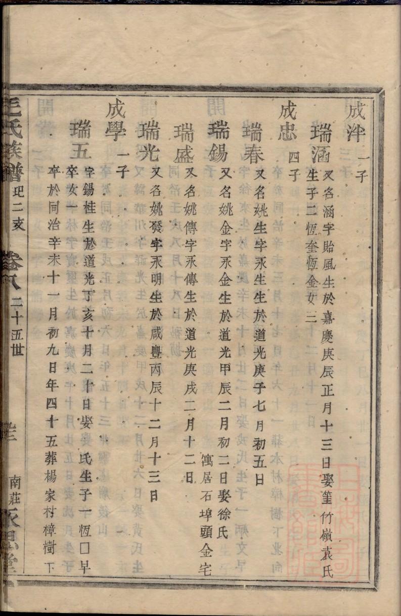 家谱传承