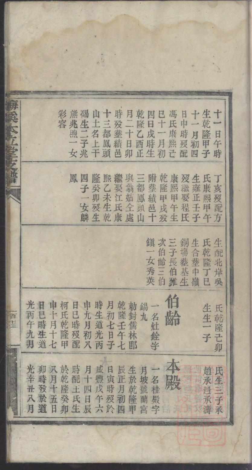 陕西方氏家谱