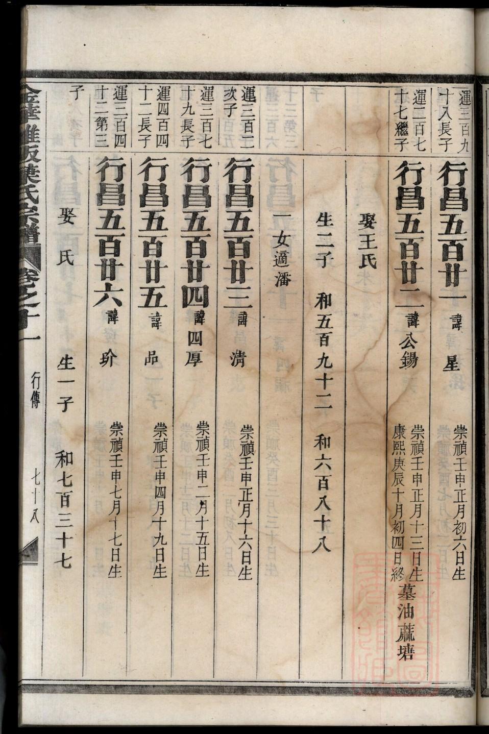 赏氏辈分表