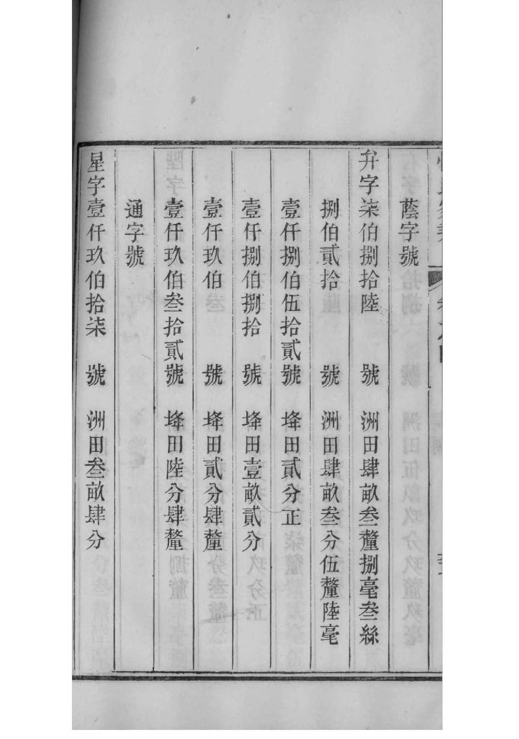 那氏族谱查询