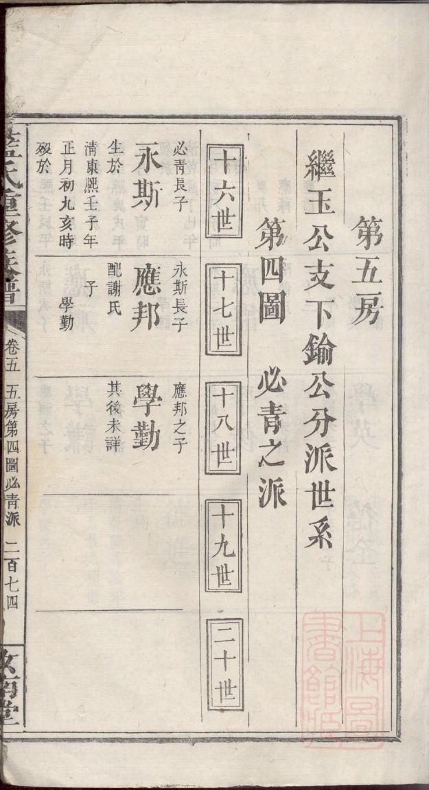 张氏家谱60个字辈湖北