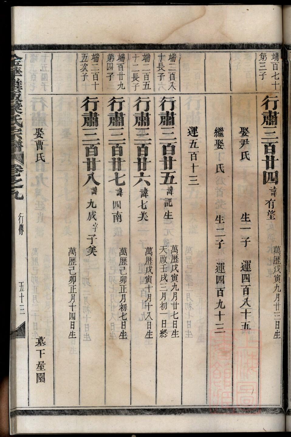 牢氏辈分排列顺序