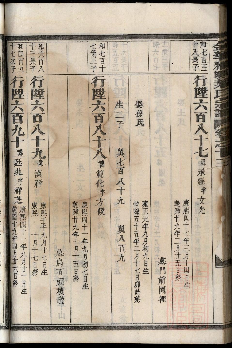 吴氏族谱108字辈