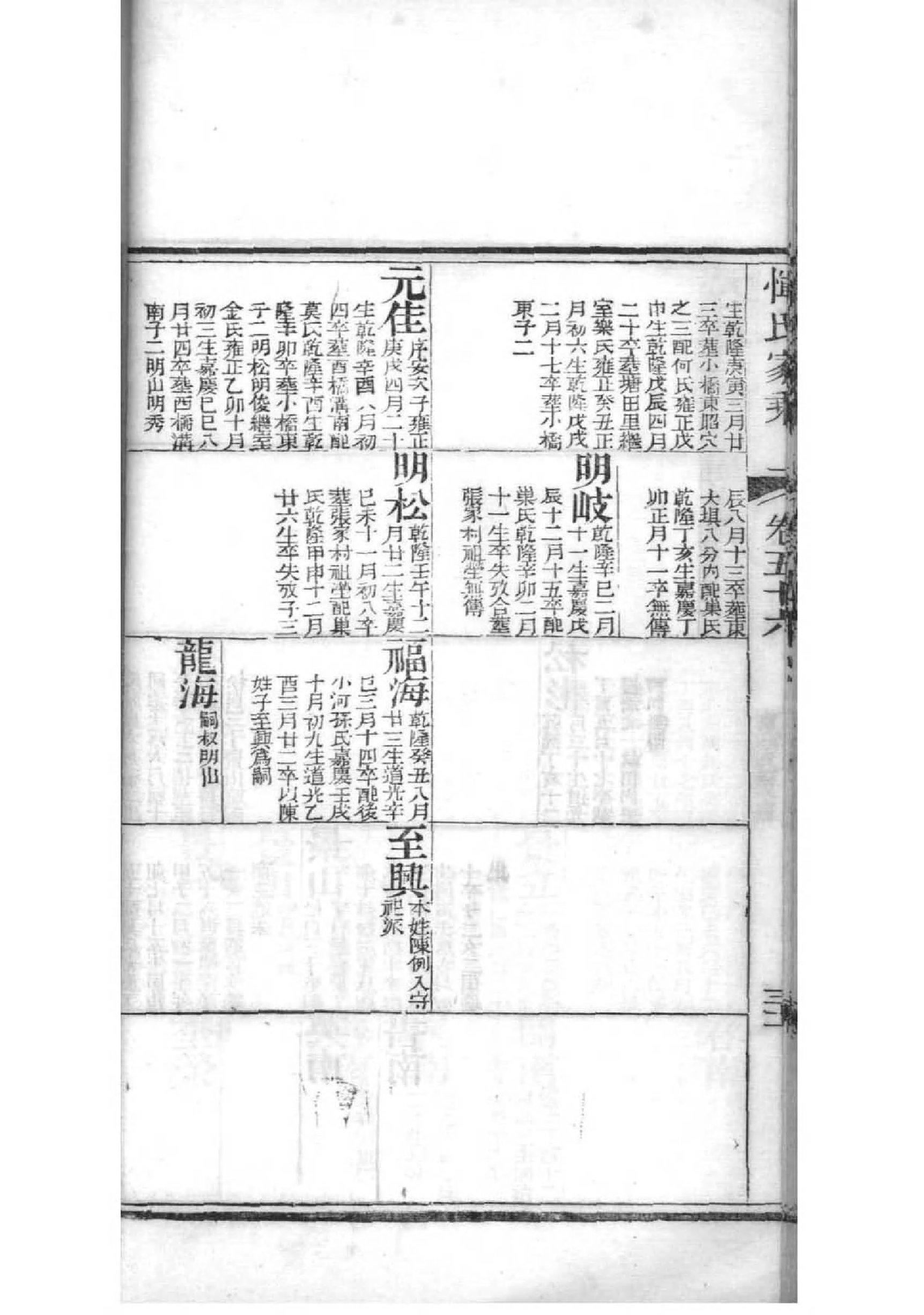 电子版李氏家谱