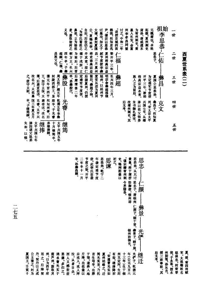 永姓族谱字辈查询全部