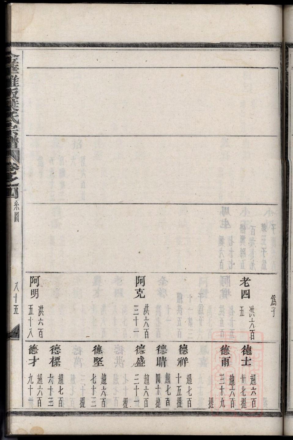 续氏祠堂在哪里