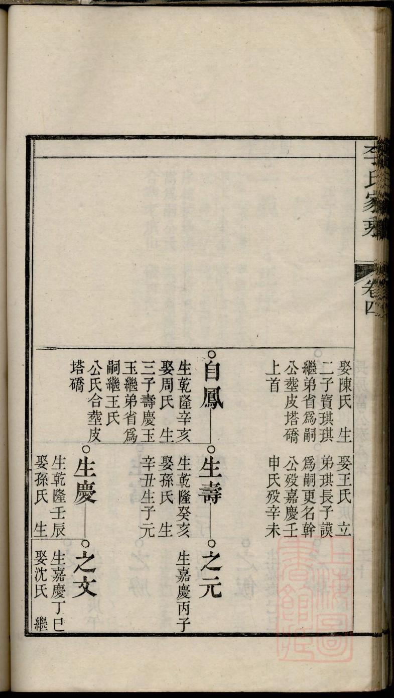 旅姓名人有哪些