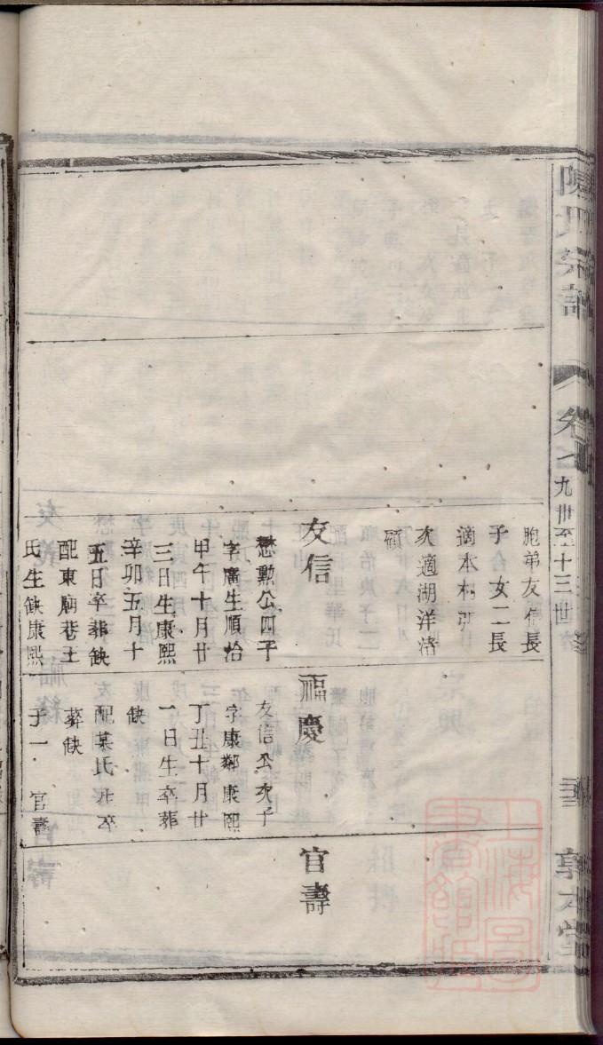 童姓辈分排行世系表